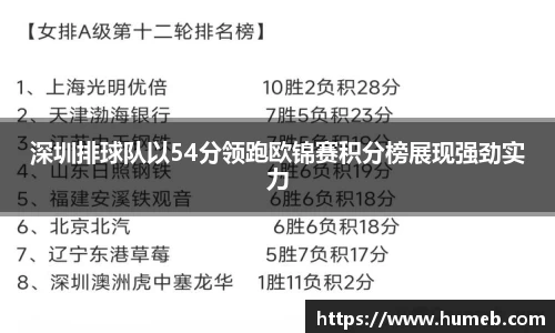 星空体育网站入口
