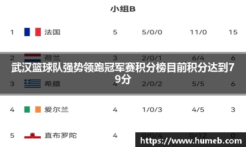 星空体育平台app