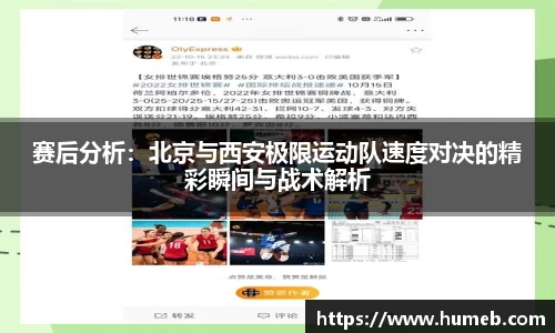 赛后分析：北京与西安极限运动队速度对决的精彩瞬间与战术解析