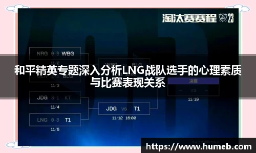 和平精英专题深入分析LNG战队选手的心理素质与比赛表现关系
